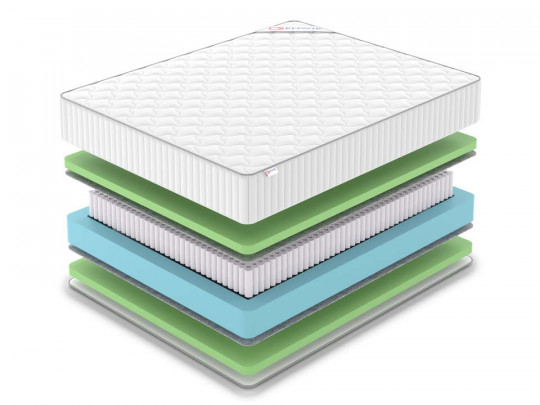 Матрас Denwir Classic foam plus S1000 по цене от 10 288 ₽ , высота, см 27 2 | 