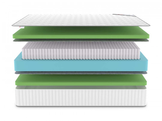 Матрас Denwir Classic foam plus S1000 по цене от 10 288 ₽ , высота, см 27 3 | 