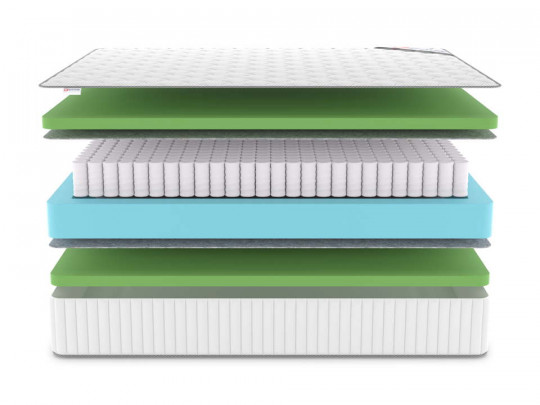 Матрас Denwir Classic foam plus TFK по цене от 9 424 ₽ , высота, см 27 3 | 