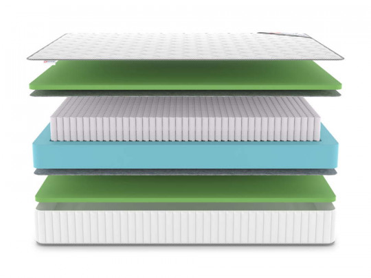 Матрас Denwir Classic foam S1000 по цене от 8 850 ₽ , высота, см 23 3 | 