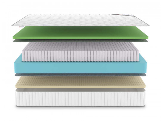 Матрас Denwir Classic foam soft plus S1000 по цене от 10 226 ₽ , высота, см 23 3 | 