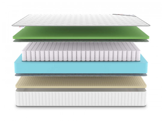 Матрас Denwir Classic foam soft plus TFK по цене от 9 715 ₽ , высота, см 23 3 | 