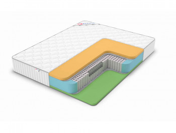 Матрас Denwir Classic memo foam S1000 Матрас Denwir Classic memo foam S1000