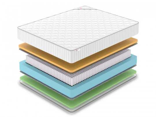 Матрас Denwir Classic memo foam S1000 по цене от 18 667 ₽ , высота, см 24 2 | 