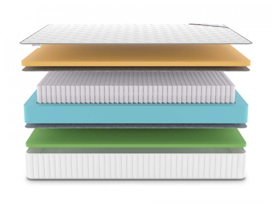 Матрас Denwir Classic memo foam S1000 по цене от 18 667 ₽ , высота, см 24 3 | 