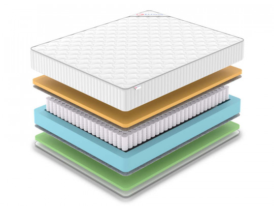 Матрас Denwir Classic memo foam TFK по цене от 10 384 ₽ , высота, см 24 2 | 