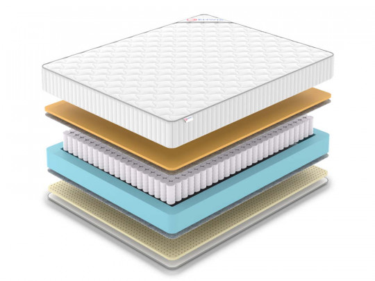 Матрас Denwir Classic memo soft TFK по цене от 9 631 ₽ , высота, см 21 2 | 