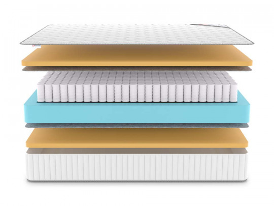 Матрас Denwir Classic memo TFK по цене от 11 437 ₽ , высота, см 25 3 | 