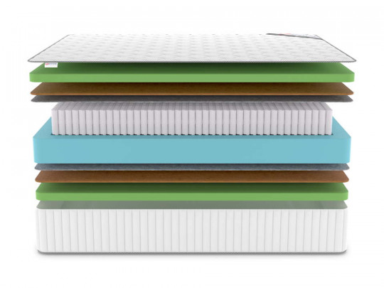 Матрас Denwir Classic middle foam plus S1000 по цене от 11 489 ₽ , высота, см 29 3 | 