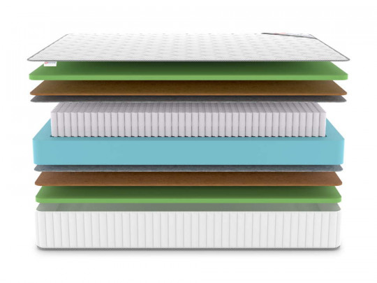 Матрас Denwir Classic middle foam S1000 по цене от 10 011 ₽ , высота, см 25 3 | 