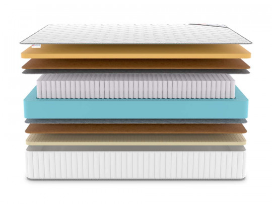 Матрас Denwir Classic middle memo soft plus S1000 по цене от 12 715 ₽ , высота, см 26 3 | 