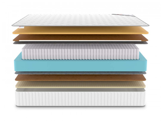 Матрас Denwir Classic middle memo soft S1000 по цене от 10 364 ₽ , высота, см 23 3 | 