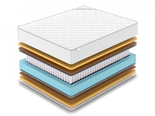 Матрас Denwir Classic middle memo TFK по цене от 12 537 ₽ , высота, см 27 2 | 