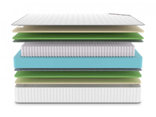 Матрас Denwir Classic mix foam soft S1000 по цене от 10 667 ₽ , высота, см 25 3 | 