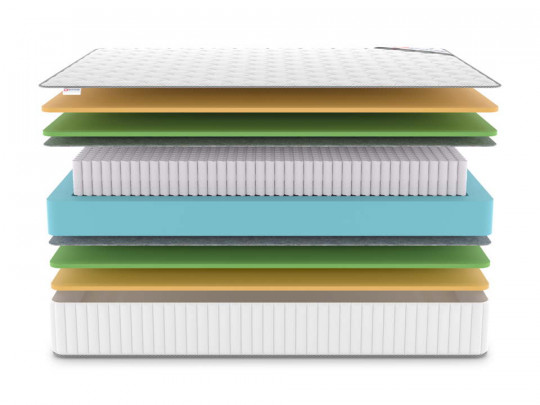 Матрас Denwir Classic mix memo foam S1000 по цене от 11 171 ₽ , высота, см 25 3 | 