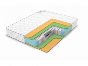 Матрас Denwir Classic mix memo foam TFK Матрас Denwir Classic mix memo foam TFK