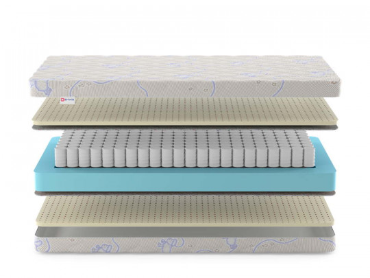 Детский матрас Denwir Baby spring soft 14 по цене от 9 569 ₽ , высота, см 14 3 | 