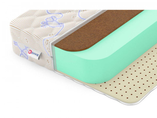 Детский матрас Denwir Baby springless eco hard soft 16 по цене от 7 934 ₽ , высота, см 16 1 | 