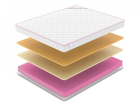 Матрас Denwir Mega air 14 по цене от 10 229 ₽ , высота, см 15 2 | Матрасы