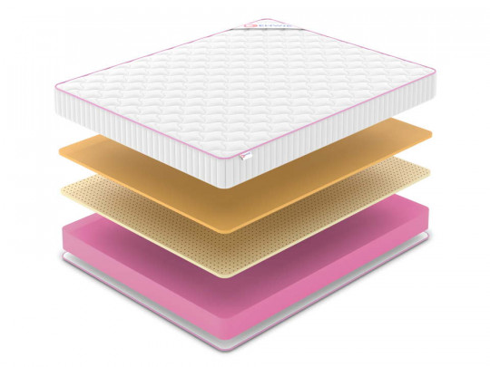 Матрас Denwir Mega air 18 по цене от 13 014 ₽ , высота, см 19 2 | Матрасы