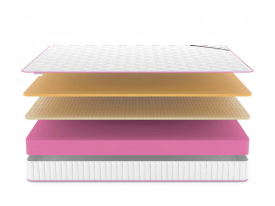 Матрас Denwir Mega air 18 по цене от 13 014 ₽ , высота, см 19 3 | Матрасы