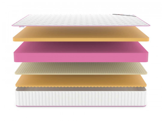 Матрас Denwir Mega air memo 24 по цене от 17 881 ₽ , высота, см 25 3 | Матрасы