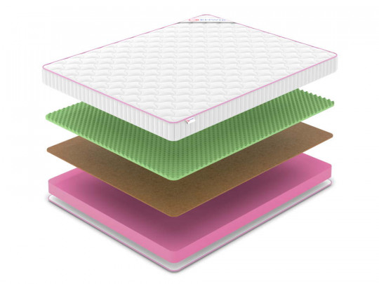 Матрас Denwir Mega balance relax 14 по цене от 9 605 ₽ , высота, см 15 2 | Матрасы