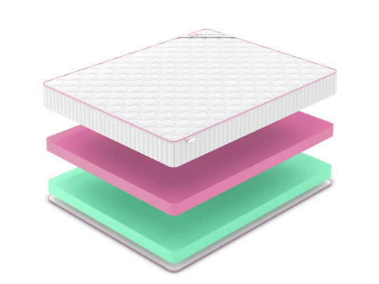 Матрас Denwir Mega eco mix 20 по цене от 10 866 ₽ , высота, см 21 2 | Матрасы
