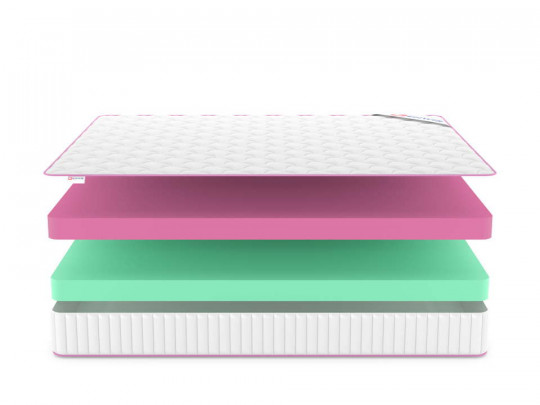 Матрас Denwir Mega eco mix 20 по цене от 10 866 ₽ , высота, см 21 3 | Матрасы