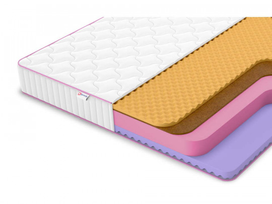 Матрас Denwir Mega five balance memo relax 19 по цене от 12 735 ₽ , высота, см 20 1 | Матрасы