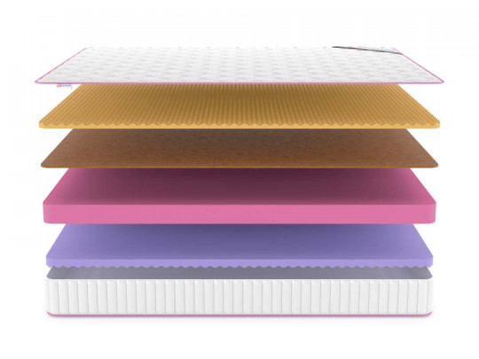 Матрас Denwir Mega five balance memo relax 19 по цене от 12 735 ₽ , высота, см 20 3 | Матрасы