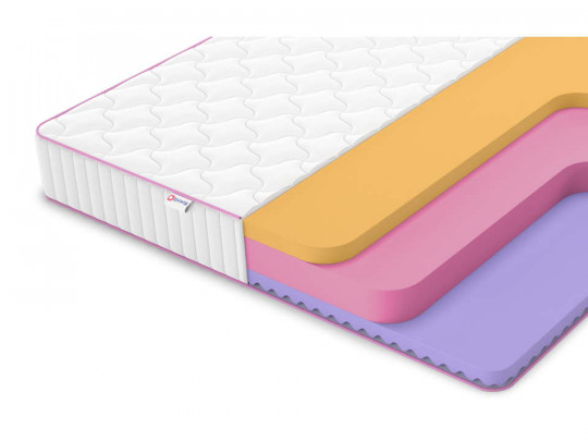 Матрас Denwir Mega five memo relax 20 по цене от 14 424 ₽ , высота, см 21 1 | Матрасы