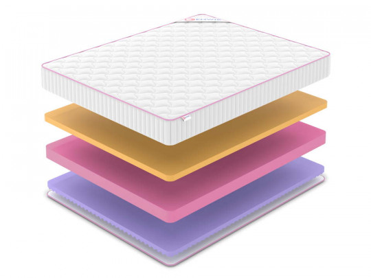 Матрас Denwir Mega five memo relax 20 по цене от 14 424 ₽ , высота, см 21 2 | Матрасы