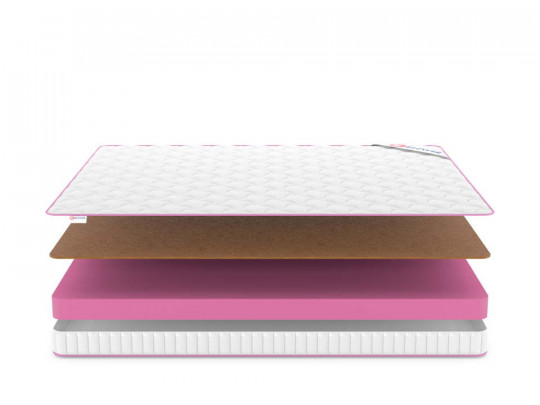 Матрас Denwir Mega foam hard 11 | Матрасы - 3 Матрас Denwir Mega foam hard 11 по цене от 8 881 ₽ , высота, см 12 3 | Матрасы