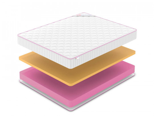 Матрас Denwir Mega memo 19 по цене от 14 436 ₽ , высота, см 20 2 | Матрасы