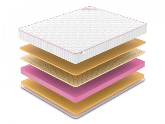 Матрас Denwir Mega memo air 18 по цене от 14 864 ₽ , высота, см 19 2 | Матрасы