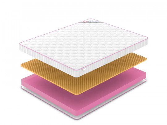 Матрас Denwir Mega memo relax 13 по цене от 9 945 ₽ , высота, см 14 2 | Матрасы