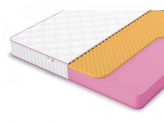 Матрас Denwir Mega memo relax 17 по цене от 12 065 ₽ , высота, см 18 1 | Матрасы