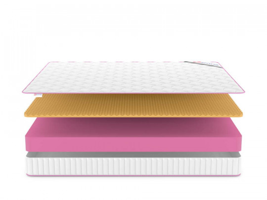 Матрас Denwir Mega memo relax 17 по цене от 12 065 ₽ , высота, см 18 3 | Матрасы