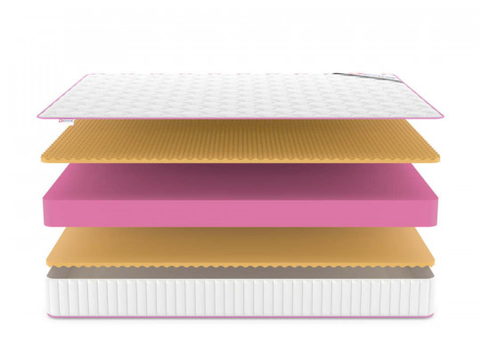 Матрас Denwir Mega memo relax plus 20 по цене от 13 839 ₽ , высота, см 21 3 | Матрасы