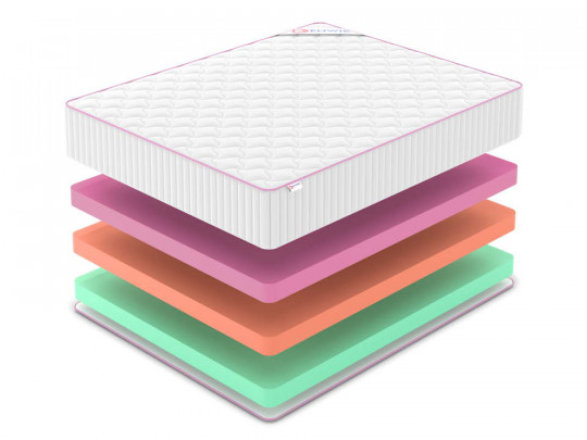 Матрас Denwir Mega standart eco mix 30 по цене от 16 776 ₽ , высота, см 31 2 | Матрасы