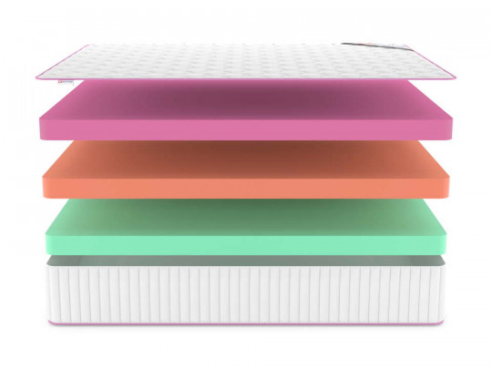 Матрас Denwir Mega standart eco mix 30 по цене от 16 776 ₽ , высота, см 31 3 | Матрасы