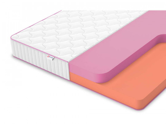 Матрас Denwir Mega standart mix 20 по цене от 11 308 ₽ , высота, см 21 1 | Матрасы