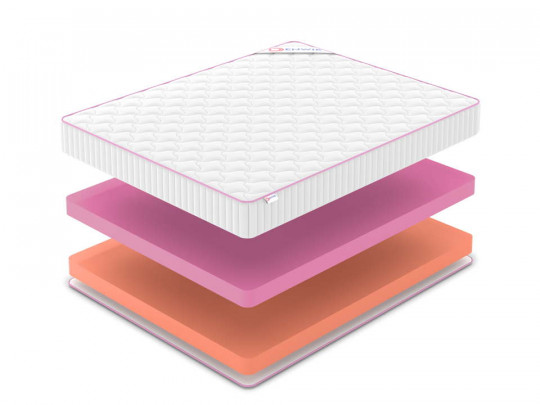Матрас Denwir Mega standart mix 20 по цене от 11 308 ₽ , высота, см 21 2 | Матрасы