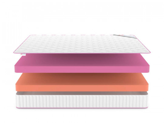 Матрас Denwir Mega standart mix 20 по цене от 11 308 ₽ , высота, см 21 3 | Матрасы