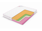 Матрас Denwir Mega soft foam memo relax 17 Denwir, высота, см 18