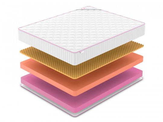 Матрас Denwir Mega top memo relax 23 по цене от 13 053 ₽ , высота, см 24 2 | Матрасы
