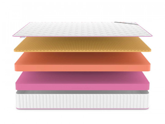 Матрас Denwir Mega top memo relax 23 по цене от 13 053 ₽ , высота, см 24 3 | Матрасы