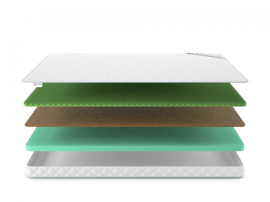 Матрас Denwir Simpl balance relax 9 по цене от 5 095 ₽ , высота, см 9 3 | Беспружинные матрасы