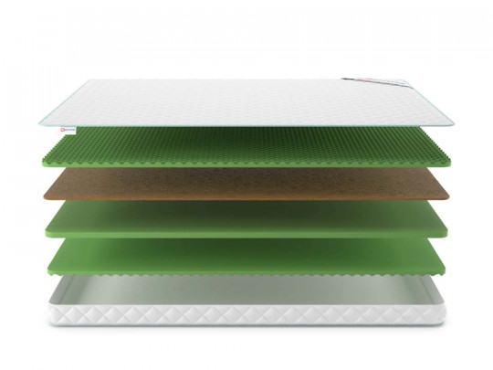 Матрас Denwir Simpl balance relax plus 10 по цене от 5 389 ₽ , высота, см 10 3 | Беспружинные матрасы